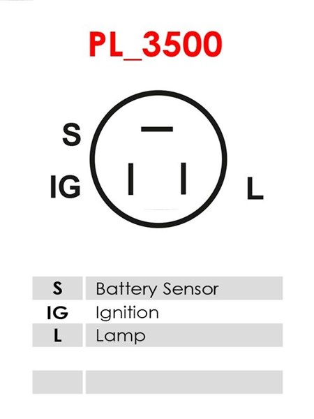 Generator 12V 70A As-pl A6701S AS-PL Generator 12V 70A As-pl A6701S AS-PL