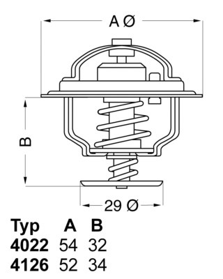 Termostat, kylvätska Borgwarner (wahler) 4022.88D BorgWarner (Wahler)