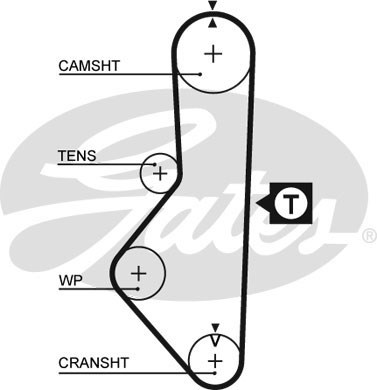 Kamremskit Gates Fleetrunnerâ¢ K015086 Gates