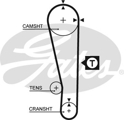 Kamremskit Gates Fleetrunner⢠K025283XS Gates Kamremskit Gates Fleetrunner⢠K025283XS Gates