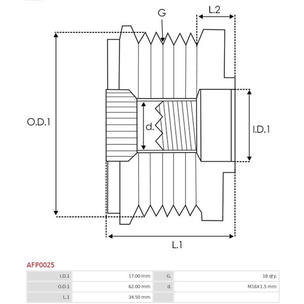 Frihjulskoppling, generator As-pl AFP0025 AS-PL