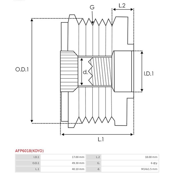 Frihjulskoppling, generator As-pl AFP6018(KOYO) AS-PL