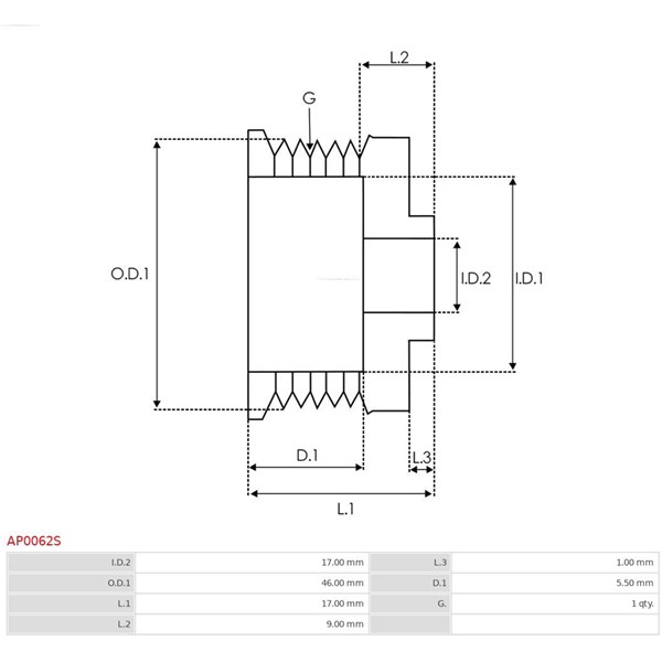Remskiva, generator As-pl AP0062S AS-PL