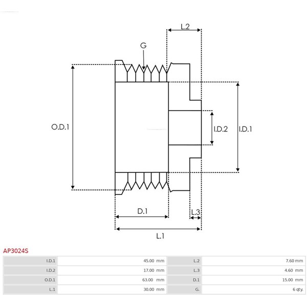 Remskiva, generator As-pl AP3024S AS-PL