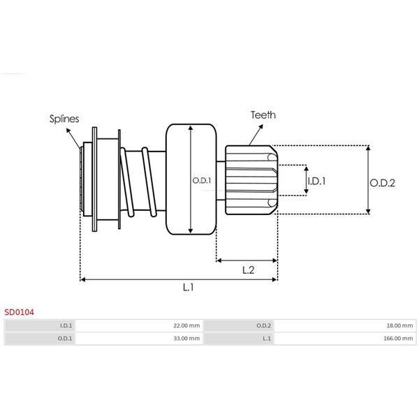 Frihjulsväxel, startmotor As-pl SD0104 AS-PL Frihjulsväxel, startmotor As-pl SD0104 AS-PL