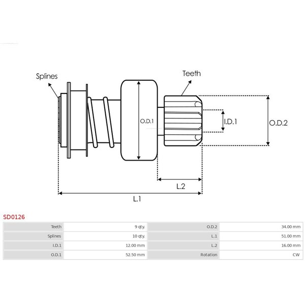 Frihjulsväxel, startmotor As-pl SD0126 AS-PL Frihjulsväxel, startmotor As-pl SD0126 AS-PL