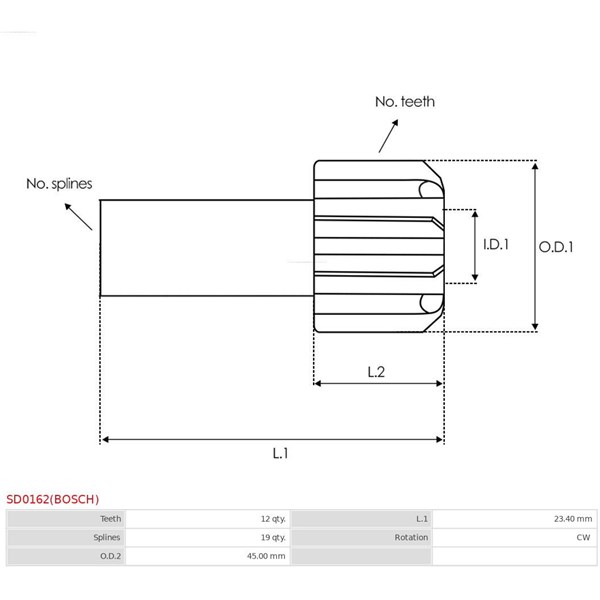 Frihjulsväxel, startmotor As-pl SD0162(BOSCH) AS-PL