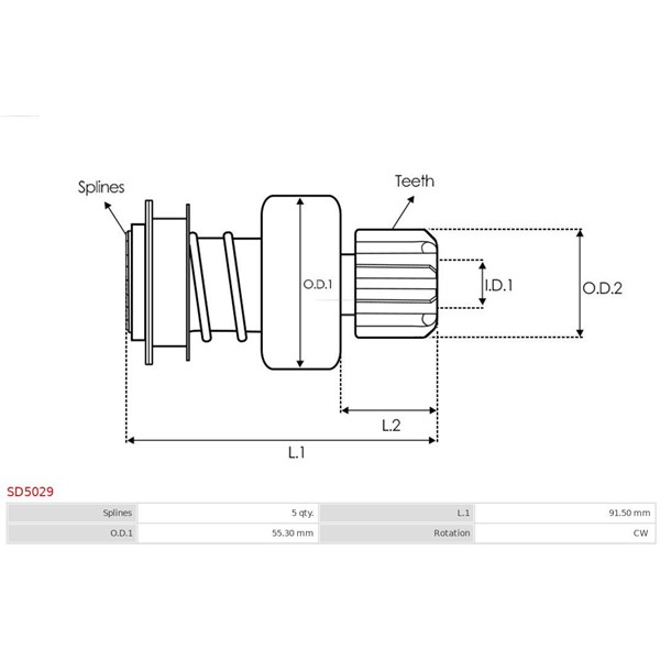 Frihjulsväxel, startmotor As-pl SD5029 AS-PL