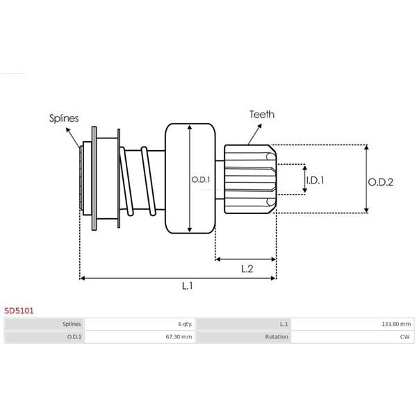 Frihjulsväxel, startmotor As-pl SD5101 AS-PL