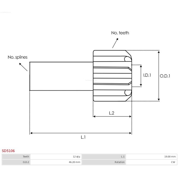 Frihjulsväxel, startmotor As-pl SD5106 AS-PL