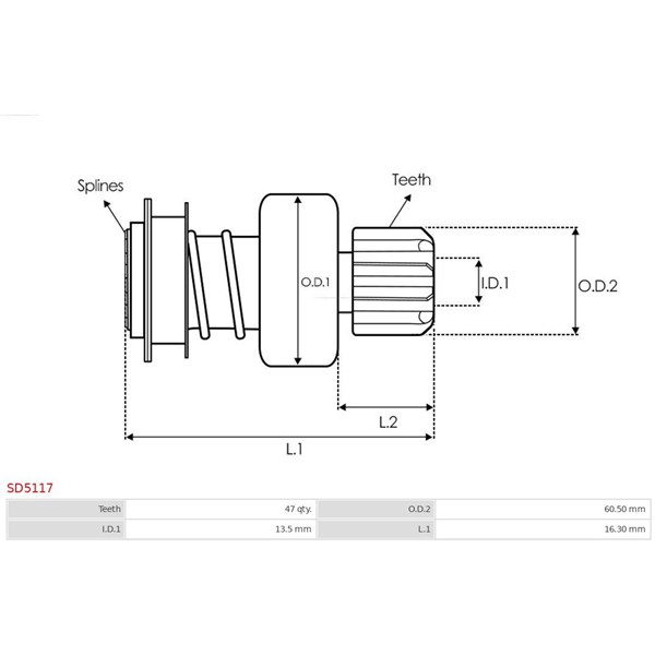 Frihjulsväxel, startmotor As-pl SD5117 AS-PL