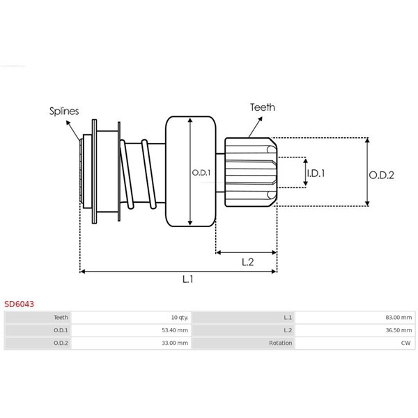 Frihjulsväxel, startmotor As-pl SD6043 AS-PL