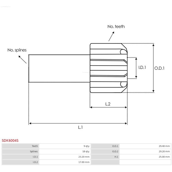 Frihjulsväxel, startmotor As-pl SDK6004S AS-PL Frihjulsväxel, startmotor As-pl SDK6004S AS-PL