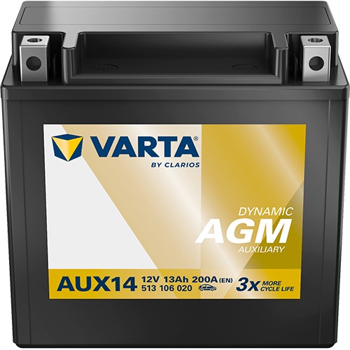 STARTBATTERI VARTA 12V 13AH 200A	, Bagageutrymme VARTA