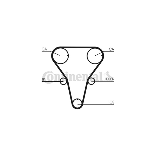 Kamremskit Contitech CT1047K1 CONTITECH