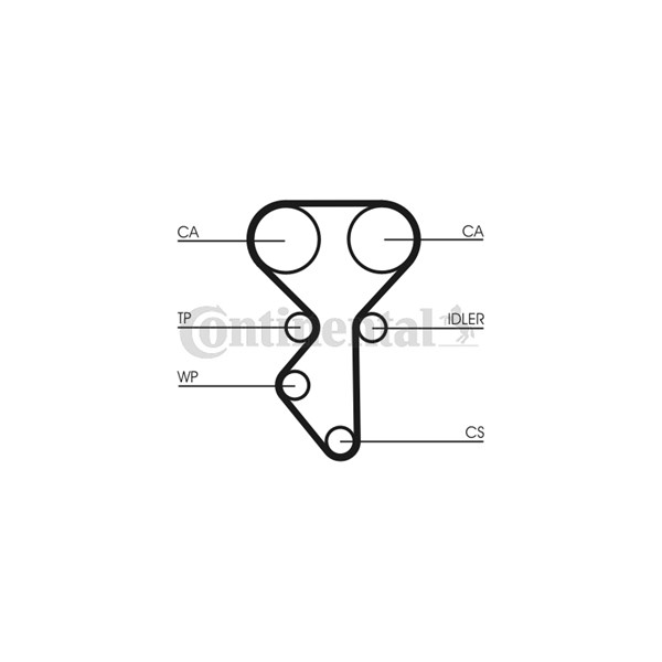Kamremskit Contitech CT1137K1 CONTITECH