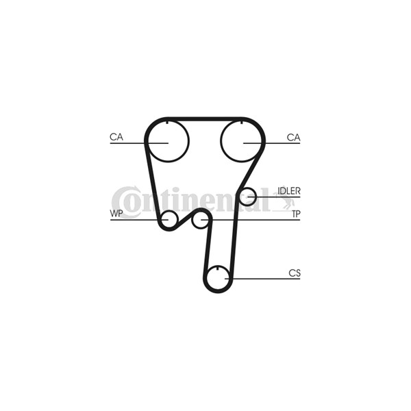 Kamremskit Contitech CT982K1 CONTITECH