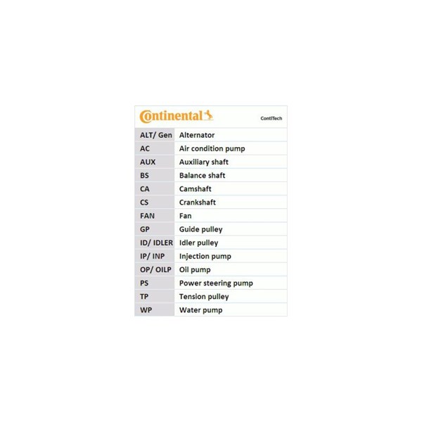 Kamremskit Contitech CT982K1 CONTITECH