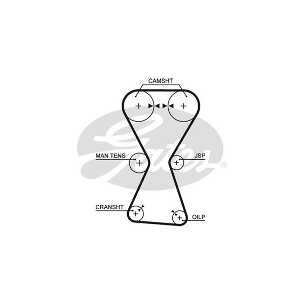 Kamrem Gates Rpm⢠racing timing belt T167RB1 Gates Kamrem Gates Rpm⢠racing timing belt T167RB1 Gates