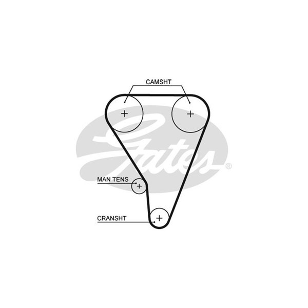 Kamrem Gates Rpmâ¢ racing timing belt T176RB Gates
