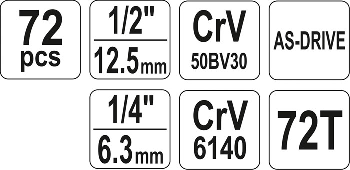 Hylsnyckelsats 72pcs 1/4" & 1/2", Universal Yato YT-38782 Yato
