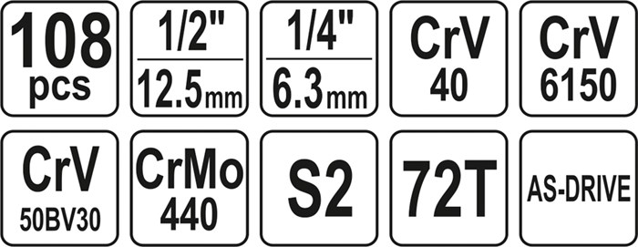 Hylsnyckelsats 108pcs 1/4" & 1/2", Universal Yato YT-38791 Yato