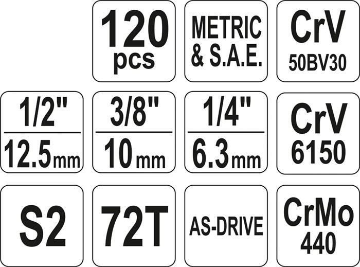 Hylsnyckelsats 120pcs 1/4", 3/8" & 1/2", Universal Yato YT-38801 Yato