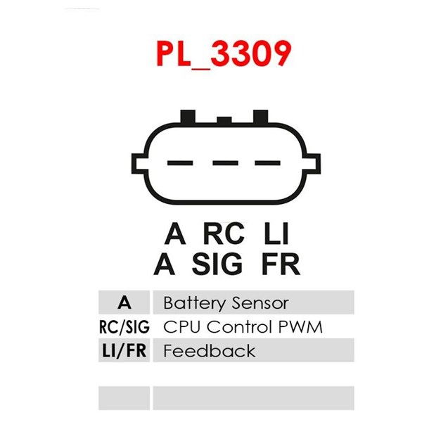 Generator AS-PL