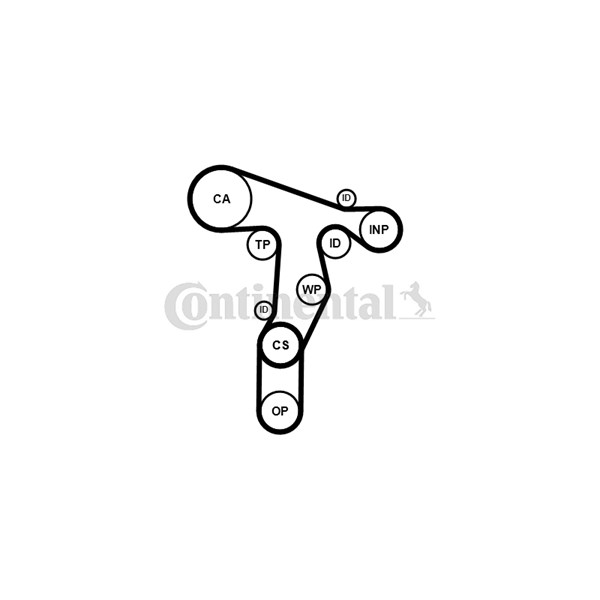 Kamremskit Contitech CT1139K3PRO CONTITECH