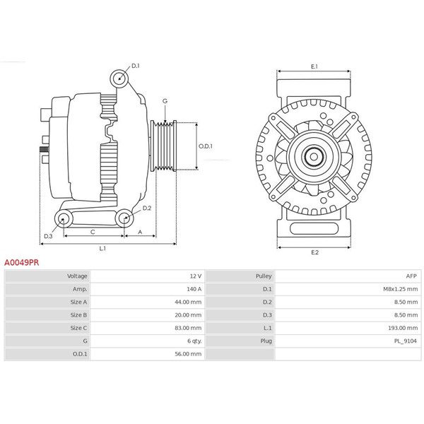 Generator AS-PL