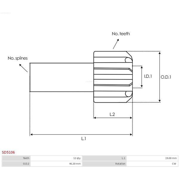 Frihjulsväxel, startmotor As-pl SD5106 AS-PL