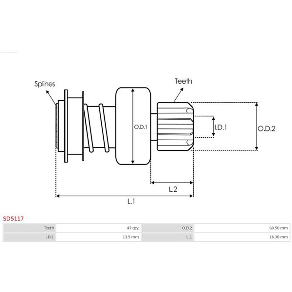 Frihjulsväxel, startmotor As-pl SD5117 AS-PL Frihjulsväxel, startmotor As-pl SD5117 AS-PL