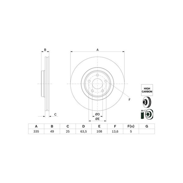 Bromsskiva Ventilerad, Framaxel Bosch 0 986 479 F80 BOSCH