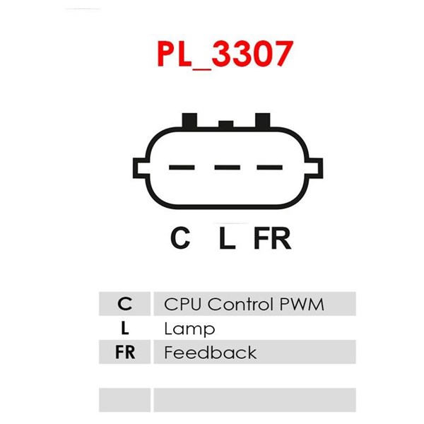 Generator AS-PL