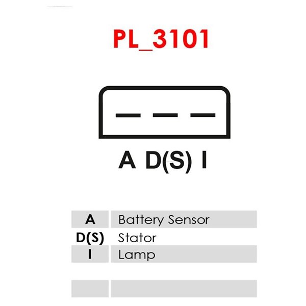 Generator 12V 75A As-pl A9346S AS-PL