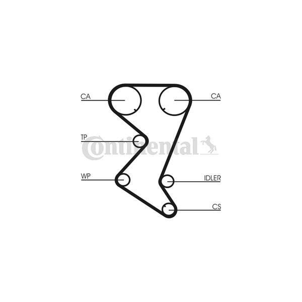 Kamremskit Contitech CT1110K2 CONTITECH