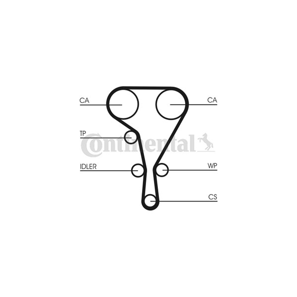 Kamrem Contitech CT1127 CONTITECH Kamrem Contitech CT1127 CONTITECH