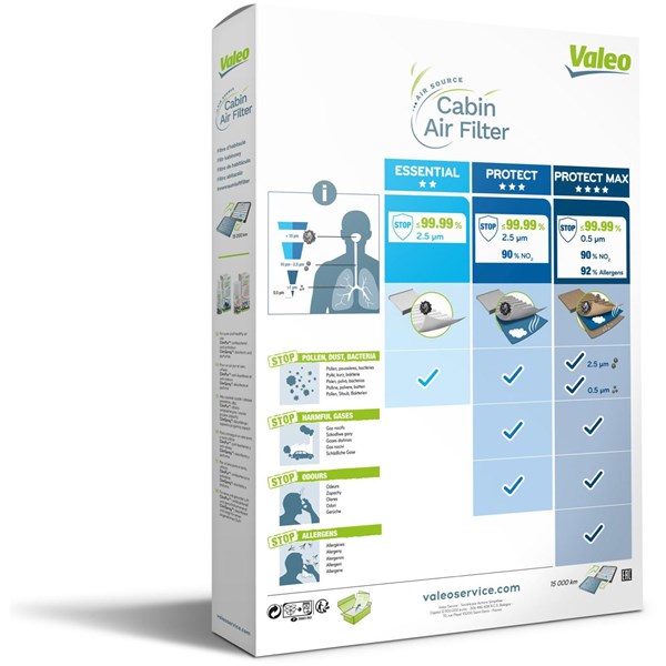 Kupefilter VALEO Kupefilter VALEO
