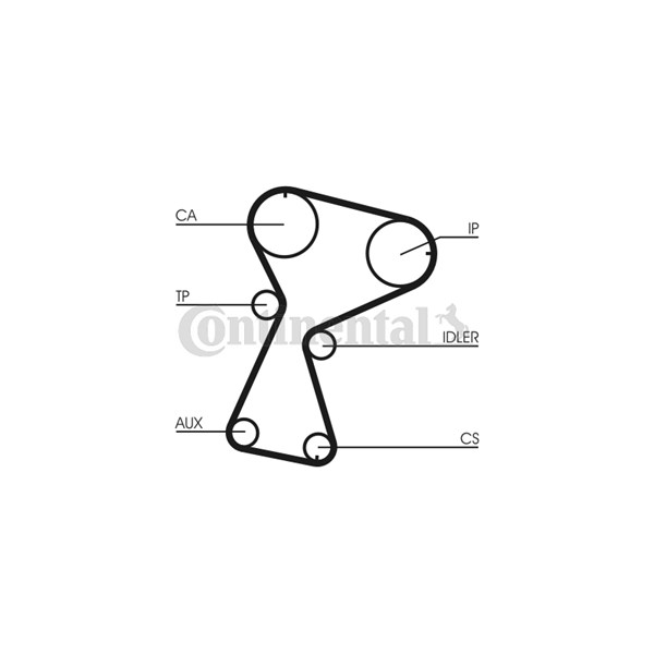 Kamremskit Contitech CT1026K1 CONTITECH