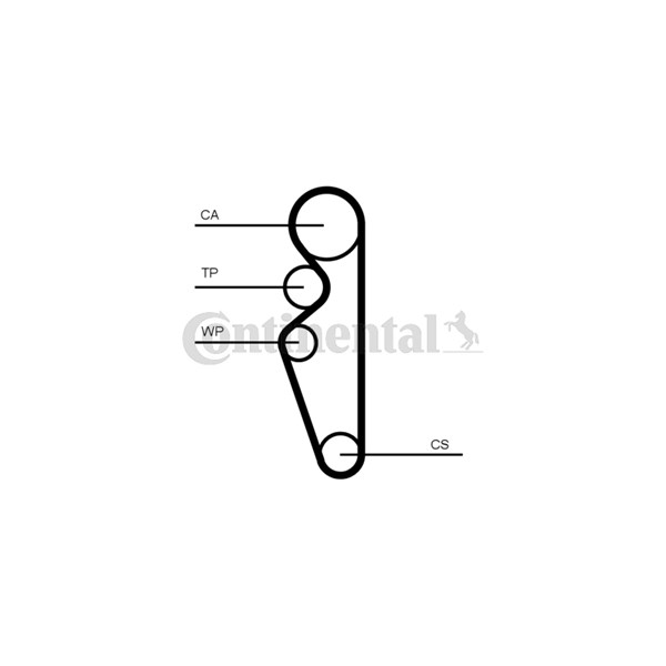 Kamremskit Contitech CT1164K1 CONTITECH