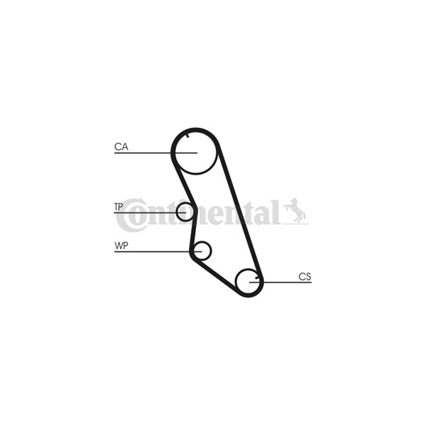 Kamremskit med vattenpump Contitech CT754WP1 CONTITECH Kamremskit med vattenpump Contitech CT754WP1 CONTITECH