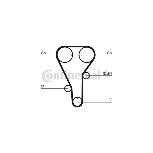 Kamremskit Contitech CT972K1 CONTITECH Kamremskit Contitech CT972K1 CONTITECH