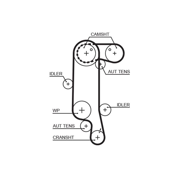 Kamremskit med vattenpump Gates KP45565XS Gates