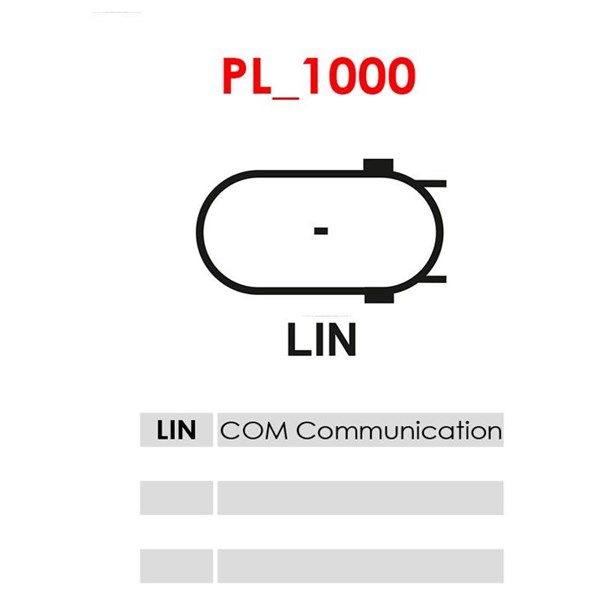 Generator AS-PL