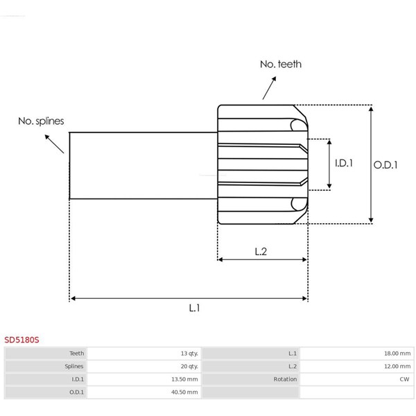 Frihjulsväxel, startmotor As-pl SD5180S AS-PL