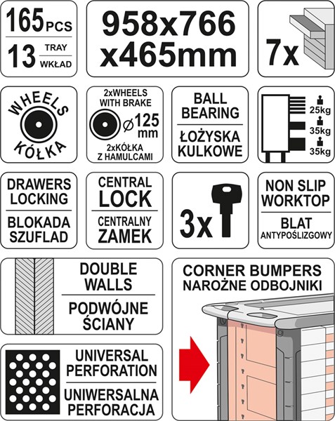 Verktygsskåp med 12 lådor, 434 delar, Universal Yato YT-55293 Yato