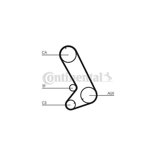 Kamremskit Contitech CT773K1 CONTITECH