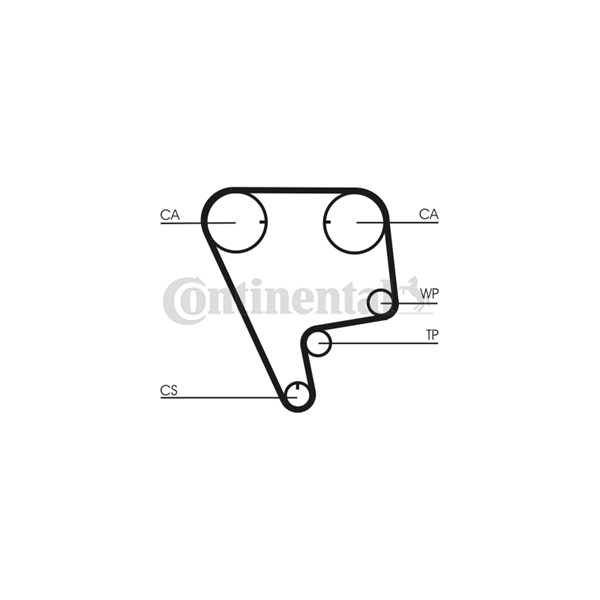 Kamremskit Contitech CT773K1 CONTITECH