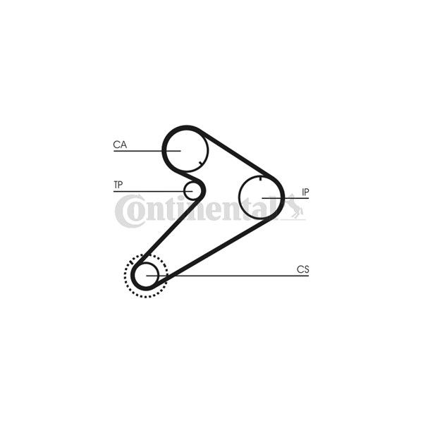 Kamremskit Contitech CT921K2 CONTITECH Kamremskit Contitech CT921K2 CONTITECH