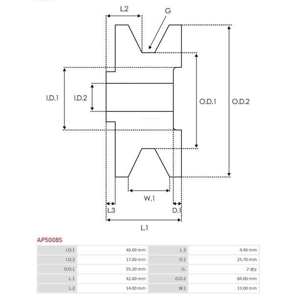 Remskiva, generator AS-PL
